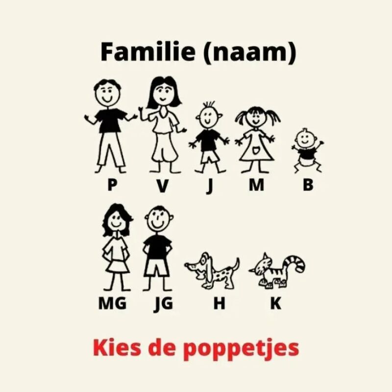 Graveren sleutelhanger Titanium met poppetjes, namen, datum en tekst